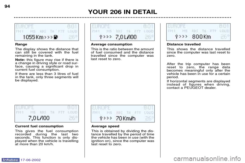 Peugeot 206 Dag 2002  Owners Manual 17-06-2002
YOUR 206 IN DETAIL
94
Range The display shows the distance that can still be covered with the fuelremaining in the tank. Note: this figure may rise if there is
a change in driving style or 