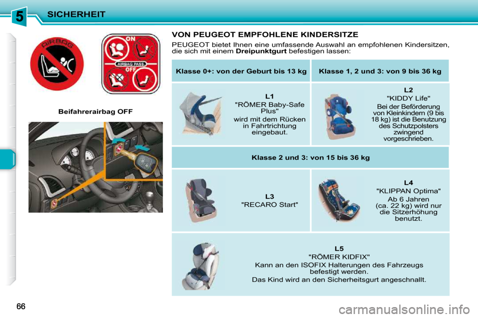 Peugeot 206 P 2010.5  Betriebsanleitung (in German) SICHERHEIT
 VON PEUGEOT EMPFOHLENE KINDERSITZE 
 PEUGEOT bietet Ihnen eine umfassende Auswahl an empfohlenen Kindersitzen, 
die sich mit einem   Dreipunktgurt  befestigen lassen: 
   
Klasse 0+: von d