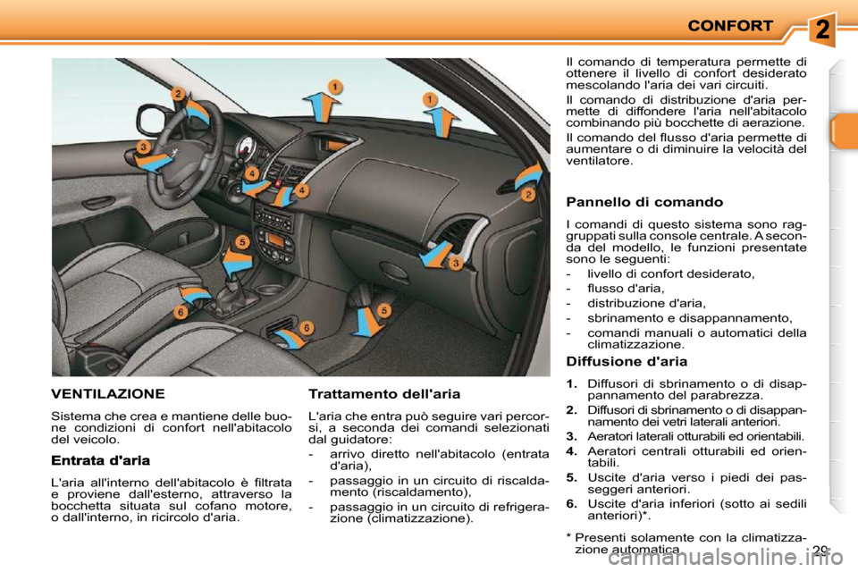 Peugeot 206 P 2010.5  Manuale del proprietario (in Italian) 29
VENTILAZIONE 
 Sistema che crea e mantiene delle buo- 
ne  condizioni  di  confort  nellabitacolo 
del veicolo. 
  Trattamento dellaria 
 Laria che entra può seguire vari percor- 
si,  a  secon