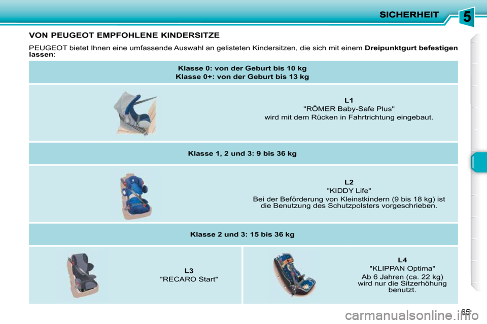 Peugeot 206 P 2010  Betriebsanleitung (in German) 65
  VON PEUGEOT EMPFOHLENE KINDERSITZE  
 PEUGEOT bietet Ihnen eine umfassende Auswahl an gelisteten Kindersitzen, die sich mit einem  Dreipunktgurt befestigen 
lassen  : 
   
Klasse 0: von der Gebur