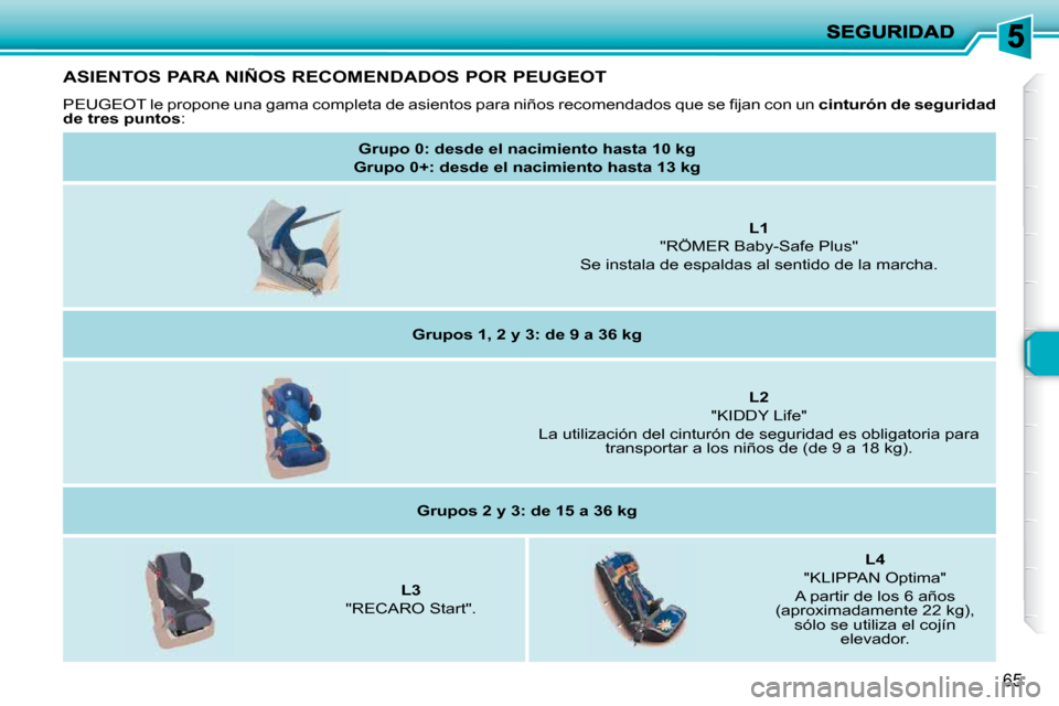 Peugeot 206 P 2010  Manual del propietario (in Spanish) 65
  ASIENTOS PARA NIÑOS RECOMENDADOS POR PEUGEOT  
� �P�E�U�G�E�O�T� �l�e� �p�r�o�p�o�n�e� �u�n�a� �g�a�m�a� �c�o�m�p�l�e�t�a� �d�e� �a�s�i�e�n�t�o�s� �p�a�r�a� �n�i�ñ�o�s� �r�e�c�o�m�e�n�d�a�d�o�s