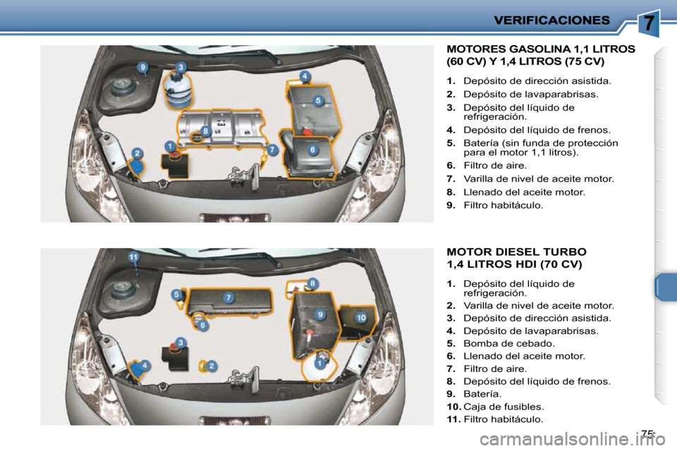 Peugeot 206 P 2010  Manual del propietario (in Spanish) 75
           MOTOR DIESEL TURBO 
1,4 LITROS HDI (70 CV) 
   
1.    Depósito del líquido de 
refrigeración. 
  
2.    Varilla de nivel de aceite motor. 
  
3.    Depósito de dirección asistida. 
