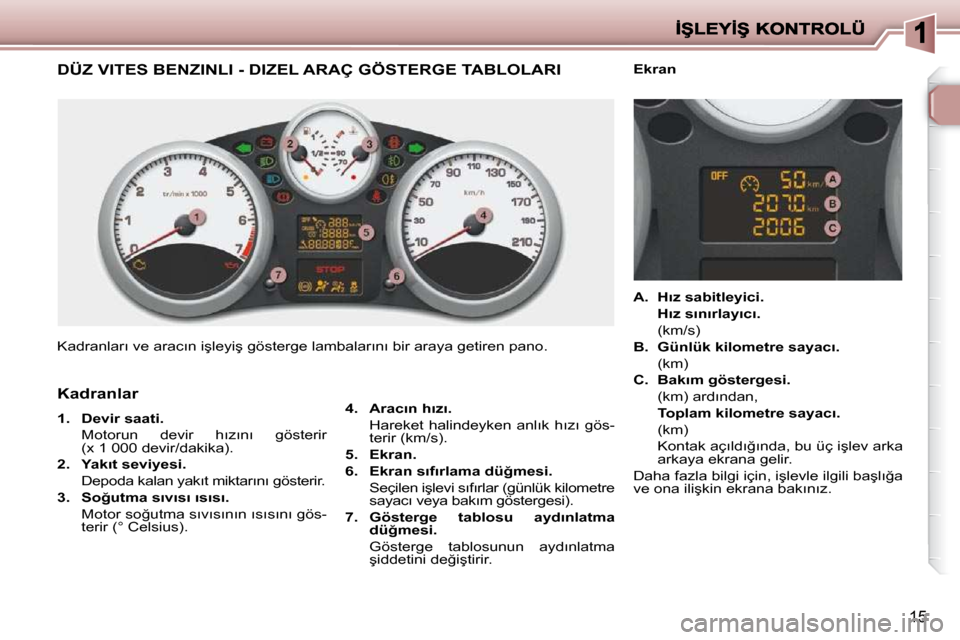 Peugeot 206 P 2010  Kullanım Kılavuzu (in Turkish) 15
�D�Ü�Z� �V�I�T�E�S� �B�E�N�Z�I�N�L�I� �-� �D�I�Z�E�L� �A�R�A�Ç� �G�Ö�S�T�E�R�G�E� �T�A�B�L�O�L�A�R�I� 
� �K�a�d�r�a�n�l�a�r�ı� �v�e� �a�r�a�c�ı�n� �i�ş�l�e�y�i�ş� �g�ö�s�t�e�r�g�e� �l�a�m�b