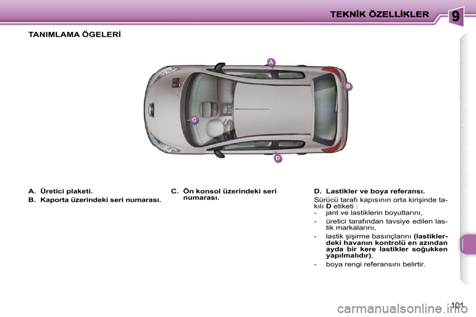 Peugeot 206 P 2010  Kullanım Kılavuzu (in Turkish) 101
   
�A�.     �Ü�r�e�t�i�c�i� �p�l�a�k�e�t�i�.   
  
�B�.     �K�a�p�o�r�t�a� �ü�z�e�r�i�n�d�e�k�i� �s�e�r�i� �n�u�m�a�r�a�s�ı�.   
�D�.     �L�a�s�t�i�k�l�e�r� �v�e� �b�o�y�a� �r�e�f�e�r�a�n�s�
