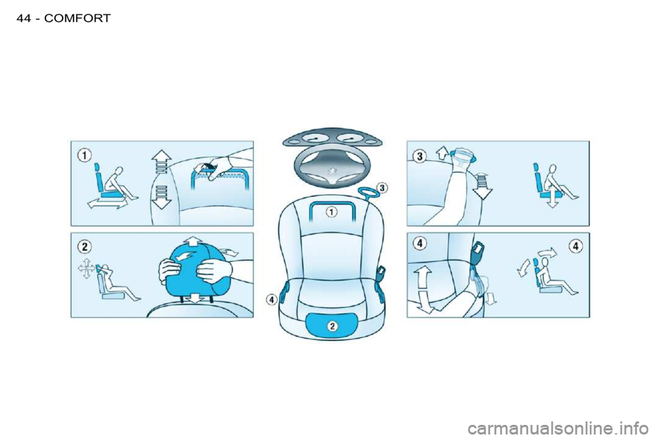 Peugeot 206 S Dag 2008  Owners Manual COMFORT44 -  
