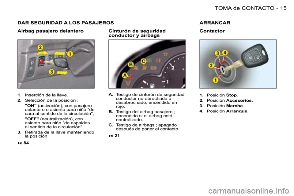 Peugeot 206 SW 2008  Manual del propietario (in Spanish) 15
TOMA de CONTACTO
-
DAR SEGURIDAD A LOS PASAJEROS
Airbag pasajero delantero 
1.  Inserción de la llave.
2.   Selección de la posición : 
  "ON"  (activación), con pasajero 
delantero o asiento p