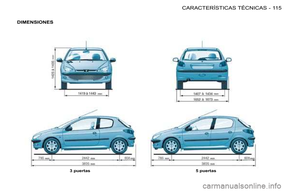 Peugeot 206 SW 2008  Manual del propietario (in Spanish) 115
CARACTERÍSTICAS TÉCNICAS
-
DIMENSIONES
3 puertas 5 puertas  
