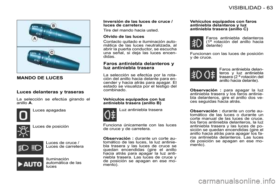 Peugeot 206 SW 2008  Manual del propietario (in Spanish) 63
VISIBILIDAD
-
MANDO DE LUCES
Inversión de las luces de cruce /  
luces de carretera  
Tire del mando hacia usted. Vehículos equipados con faros  
antiniebla delanteros y luz 
antiniebla trasera (