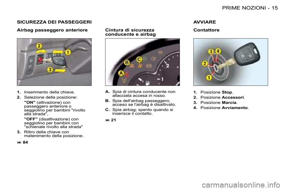 Peugeot 206 SW 2008  Manuale del proprietario (in Italian) 15
PRIME NOZIONI
-
SICUREZZA DEI PASSEGGERI
Airbag passeggero anteriore 
1.  Inserimento della chiave.
2.   Selezione della posizione: 
  "ON"  (attivazione) con 
passeggero anteriore o  
seggiolino p