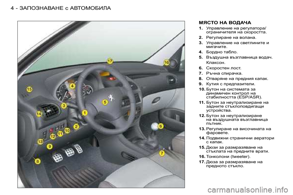 Peugeot 206 SW 2008  Ръководство за експлоатация (in Bulgarian) AWfeAdWYWd?� k� WYieceXBbW
4 -
cvhie� dW� Ye[WnW
�1�. �  Mijwye_gb_� gw� j_]mewlhjw�/� 
h]jwgbqbl_ey� gw� kdhjhkllw�.
�2