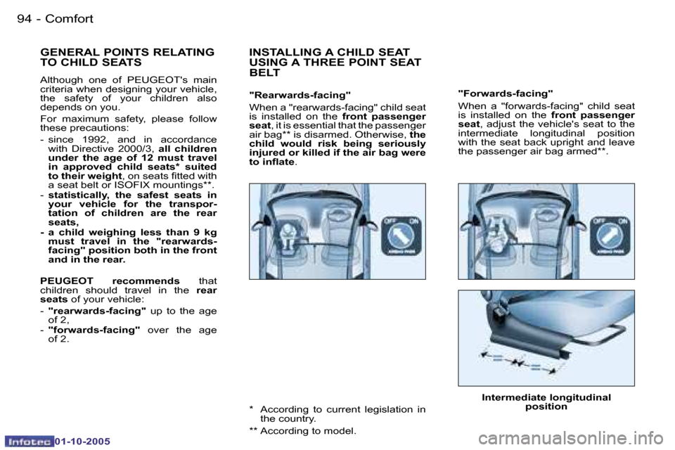 Peugeot 206 SW 2005.5  Owners Manual �C�o�m�f�o�r�t�9�4 �-
�0�1�-�1�0�-�2�0�0�5
�9�5�C�o�m�f�o�r�t�-
�0�1�-�1�0�-�2�0�0�5
�"�F�o�r�w�a�r�d�s�-�f�a�c�i�n�g�" 
�W�h�e�n�  �a�  �"�f�o�r�w�a�r�d�s�-�f�a�c�i�n�g�"�  �c�h�i�l�d�  �s�e�a�t�  
�