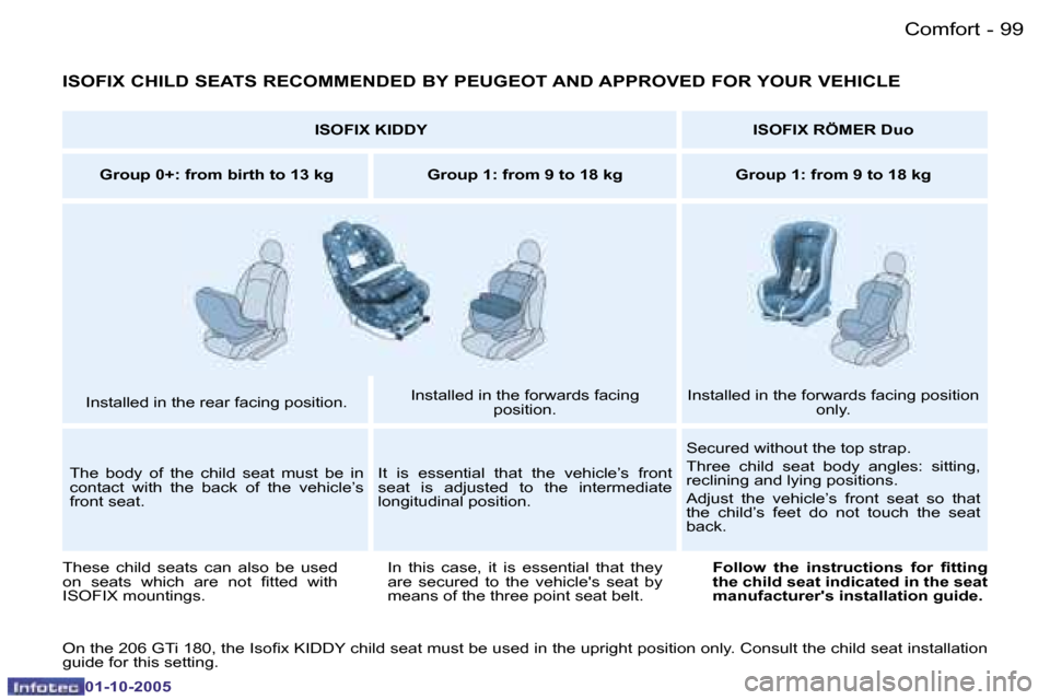 Peugeot 206 SW 2005.5  Owners Manual �C�o�m�f�o�r�t�9�8 �-
�0�1�-�1�0�-�2�0�0�5
�9�9�C�o�m�f�o�r�t�-
�0�1�-�1�0�-�2�0�0�5
�I�S�O�F�I�X� �C�H�I�L�D� �S�E�A�T�S� �R�E�C�O�M�M�E�N�D�E�D� �B�Y� �P�E�U�G�E�O�T� �A�N�D� �A�P�P�R�O�V�E�D� �F�O�