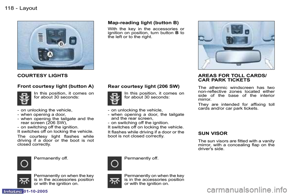 Peugeot 206 SW 2005.5  Owners Manual �L�a�y�o�u�t�1�1�8 �-
�0�1�-�1�0�-�2�0�0�5
�1�1�9�L�a�y�o�u�t�-
�0�1�-�1�0�-�2�0�0�5
�C�O�U�R�T�E�S�Y� �L�I�G�H�T�S
�F�r�o�n�t� �c�o�u�r�t�e�s�y� �l�i�g�h�t� �(�b�u�t�t�o�n� �A�)�M�a�p�-�r�e�a�d�i�n�g