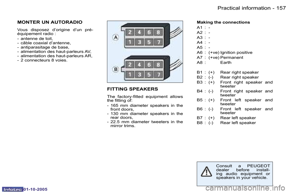 Peugeot 206 SW 2005.5  Owners Manual �P�r�a�c�t�i�c�a�l� �i�n�f�o�r�m�a�t�i�o�n�1�5�6 �-
�0�1�-�1�0�-�2�0�0�5
�1�5�7�P�r�a�c�t�i�c�a�l� �i�n�f�o�r�m�a�t�i�o�n�-
�0�1�-�1�0�-�2�0�0�5
�F�I�T�T�I�N�G� �S�P�E�A�K�E�R�S� 
�T�h�e�  �f�a�c�t�o�
