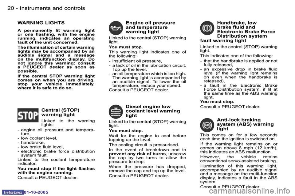 Peugeot 206 SW 2005.5  Owners Manual �I�n�s�t�r�u�m�e�n�t�s� �a�n�d� �c�o�n�t�r�o�l�s�2�0 �-
�0�1�-�1�0�-�2�0�0�5
�2�1�I�n�s�t�r�u�m�e�n�t�s� �a�n�d� �c�o�n�t�r�o�l�s�-
�0�1�-�1�0�-�2�0�0�5
�W�A�R�N�I�N�G� �L�I�G�H�T�S
�A�  �p�e�r�m�a�n�