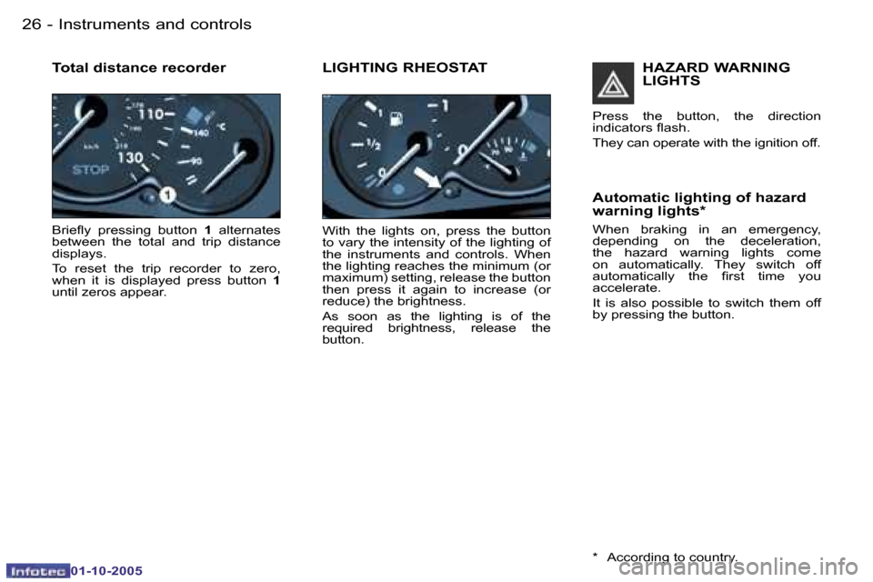 Peugeot 206 SW 2005.5  Owners Manual �I�n�s�t�r�u�m�e�n�t�s� �a�n�d� �c�o�n�t�r�o�l�s�2�6 �-
�0�1�-�1�0�-�2�0�0�5
�T�o�t�a�l� �d�i�s�t�a�n�c�e� �r�e�c�o�r�d�e�r
�B�r�i�e�l�y�  �p�r�e�s�s�i�n�g�  �b�u�t�t�o�n� �1�  �a�l�t�e�r�n�a�t�e�s� 
