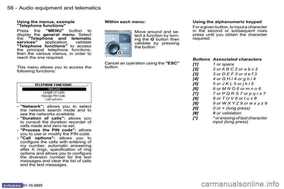 Peugeot 206 SW 2005.5  Owners Manual �5�6 �-�A�u�d�i�o� �e�q�u�i�p�m�e�n�t� �a�n�d� �t�e�l�e�m�a�t�i�c�s
�0�1�-�1�0�-�2�0�0�5
�5�7
�-�A�u�d�i�o� �e�q�u�i�p�m�e�n�t� �a�n�d� �t�e�l�e�m�a�t�i�c�s
�0�1�-�1�0�-�2�0�0�5
�W�i�t�h�i�n� �e�a�c�h