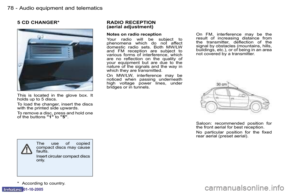 Peugeot 206 SW 2005.5  Owners Manual �7�8 �-�A�u�d�i�o� �e�q�u�i�p�m�e�n�t� �a�n�d� �t�e�l�e�m�a�t�i�c�s
�0�1�-�1�0�-�2�0�0�5
�7�9
�-
�A�u�d�i�o� �e�q�u�i�p�m�e�n�t� �a�n�d� �t�e�l�e�m�a�t�i�c�s
�0�1�-�1�0�-�2�0�0�5
�5� �C�D� �C�H�A�N�G�