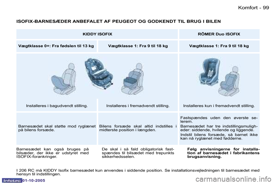 Peugeot 206 SW 2005.5  Instruktionsbog (in Danish) �K�o�m�f�o�r�t�9�8 �-
�0�1�-�1�0�-�2�0�0�5
�9�9�K�o�m�f�o�r�t�-
�0�1�-�1�0�-�2�0�0�5
�I�S�O�F�I�X�-�B�A�R�N�E�S�Æ�D�E�R� �A�N�B�E�F�A�L�E�T� �A�F� �P�E�U�G�E�O�T� �O�G� �G�O�D�K�E�N�D�T� �T�I�L� �B�R