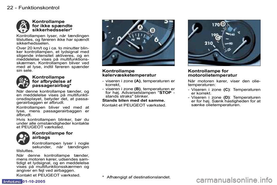 Peugeot 206 SW 2005.5  Instruktionsbog (in Danish) �F�u�n�k�t�i�o�n�s�k�o�n�t�r�o�l
�2�2 �-
�0�1�-�1�0�-�2�0�0�5
�2�3
�F�u�n�k�t�i�o�n�s�k�o�n�t�r�o�l
�-
�0�1�-�1�0�-�2�0�0�5
�K�o�n�t�r�o�l�l�a�m�p�e�  
�f�o�r� �i�k�k�e� �s�p�æ�n�d�t�e� 
�s�i�k�k�e�r