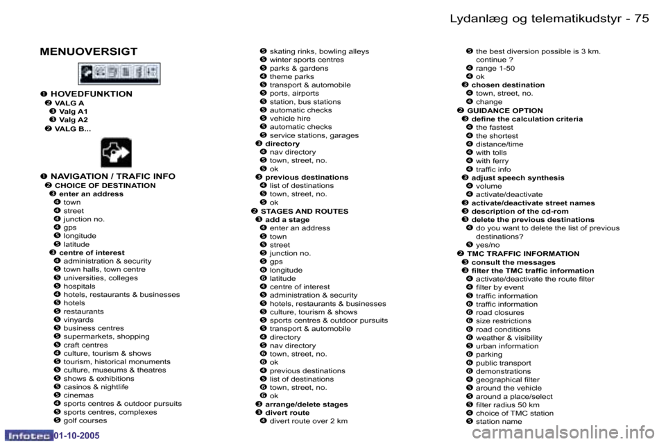 Peugeot 206 SW 2005.5  Instruktionsbog (in Danish) �7�4 �-�L�y�d�a�n�l�æ�g� �o�g� �t�e�l�e�m�a�t�i�k�u�d�s�t�y�r
�0�1�-�1�0�-�2�0�0�5
�7�5
�-�L�y�d�a�n�l�æ�g� �o�g� �t�e�l�e�m�a�t�i�k�u�d�s�t�y�r
�0�1�-�1�0�-�2�0�0�5
�M�E�N�U�O�V�E�R�S�I�G�T�� �s�
