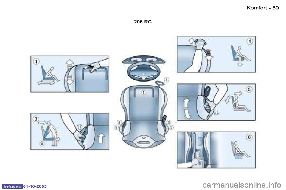 Peugeot 206 SW 2005.5  Instruktionsbog (in Danish) �K�o�m�f�o�r�t�8�8 �-
�0�1�-�1�0�-�2�0�0�5
�8�9�K�o�m�f�o�r�t�-
�0�1�-�1�0�-�2�0�0�5
�2�0�6� �R�C  