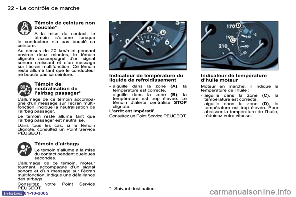 Peugeot 206 SW 2005.5  Manuel du propriétaire (in French) �L�e� �c�o�n�t�r�ô�l�e� �d�e� �m�a�r�c�h�e�2�2 �-
�0�1�-�1�0�-�2�0�0�5
�2�3�L�e� �c�o�n�t�r�ô�l�e� �d�e� �m�a�r�c�h�e�-
�0�1�-�1�0�-�2�0�0�5
�T�é�m�o�i�n� �d�e� �c�e�i�n�t�u�r�e� �n�o�n�  
�b�o�u�c