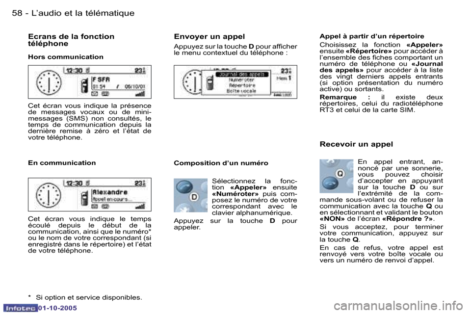Peugeot 206 SW 2005.5  Manuel du propriétaire (in French) �5�8 �-�L�’�a�u�d�i�o� �e�t� �l�a� �t�é�l�é�m�a�t�i�q�u�e
�0�1�-�1�0�-�2�0�0�5
�5�9
�-
�L�’�a�u�d�i�o� �e�t� �l�a� �t�é�l�é�m�a�t�i�q�u�e
�0�1�-�1�0�-�2�0�0�5
�E�c�r�a�n�s� �d�e� �l�a� �f�o�n�