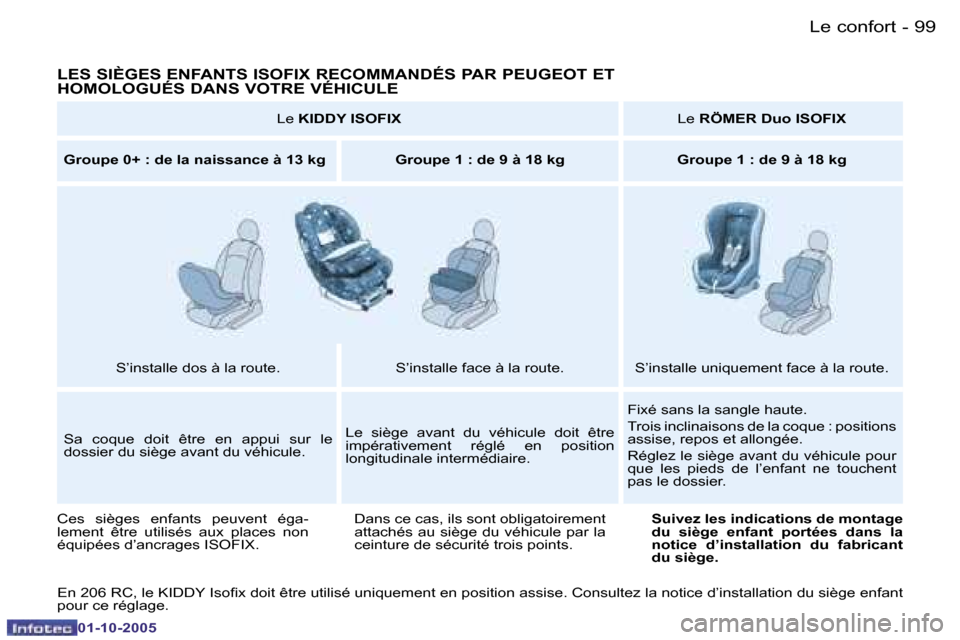 Peugeot 206 SW 2005.5  Manuel du propriétaire (in French) �L�e� �c�o�n�f�o�r�t�9�8 �-
�0�1�-�1�0�-�2�0�0�5
�9�9�L�e� �c�o�n�f�o�r�t�-
�0�1�-�1�0�-�2�0�0�5
�L�E�S� �S�I�È�G�E�S� �E�N�F�A�N�T�S� �I�S�O�F�I�X� �R�E�C�O�M�M�A�N�D�É�S� �P�A�R� �P�E�U�G�E�O�T� �