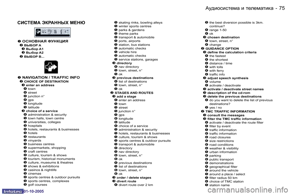 Peugeot 206 SW 2005.5  Инструкция по эксплуатации (in Russian) �7�4 �-Wm^bhkbkl_fw� b� l_e_fwlbdw
�0�1�-�1�0�-�2�0�0�5
�7�5
�-
Wm^bhkbkl_fw� b� l_e_fwlbdw
�0�1�-�1�0�-�2�0�0�5
hBhi?cW� tagWddrl� c?d