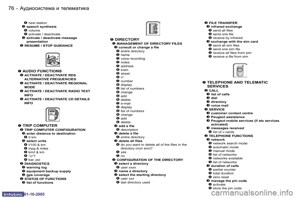 Peugeot 206 SW 2005.5  Инструкция по эксплуатации (in Russian) �7�6 �-Wm^bhkbkl_fw� b� l_e_fwlbdw
�0�1�-�1�0�-�2�0�0�5
�7�7
�-
Wm^bhkbkl_fw� b� l_e_fwlbdw
�0�1�-�1�0�-�2�0�0�5
�
� � �T�E�L�E�P�H�O�N�E� �A�N�D� �T�E�