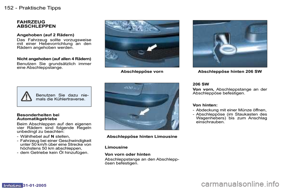 Peugeot 206 SW 2004.5  Betriebsanleitung (in German) �1�5�2 �-
�3�1�-�0�1�-�2�0�0�5
�1�5�3
�-
�3�1�-�0�1�-�2�0�0�5
�A�b�s�c�h�l�e�p�p�ö�s�e� �v�o�r�n�  �A�b�s�c�h�l�e�p�p�ö�s�e� �h�i�n�t�e�n� �2�0�6� �S�W
�F�A�H�R�Z�E�U�G�  
�A�B�S�C�H�L�E�P�P�E�N
�A�