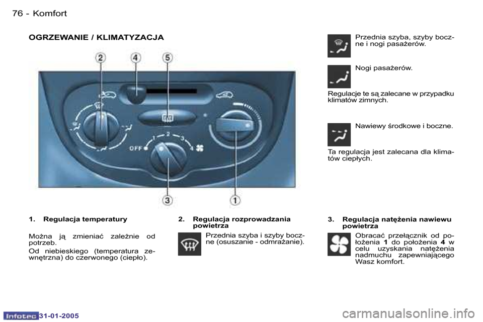 Peugeot 206 SW 2004.5  Instrukcja Obsługi (in Polish) �7�6 �-
�3�1�-�0�1�-�2�0�0�5
�7�7
�-
�3�1�-�0�1�-�2�0�0�5
�O�G�R�Z�E�W�A�N�I�E� �/� �K�L�I�M�A�T�Y�Z�A�C�J�A
�2�.�  �R�e�g�u�l�a�c�j�a� �r�o�z�p�r�o�w�a�d�z�a�n�i�a� 
�p�o�w�i�e�t�r�z�a
�1�.�  �R�e�g�