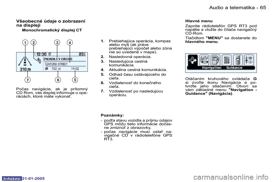 Peugeot 206 SW 2004.5  Užívateľská príručka (in Slovak) �6�4 �-
�3�1�-�0�1�-�2�0�0�5
�6�5
�-
�3�1�-�0�1�-�2�0�0�5
�V�š�e�o�b�e�c�n�é� �ú�d�a�j�e� �o� �z�o�b�r�a�z�e�n�í�  
�n�a� �d�i�s�p�l�e�j�i
�M�o�n�o�c�h�r�o�m�a�t�i�c�k�ý� �d�i�s�p�l�e�j� �C�T�  �