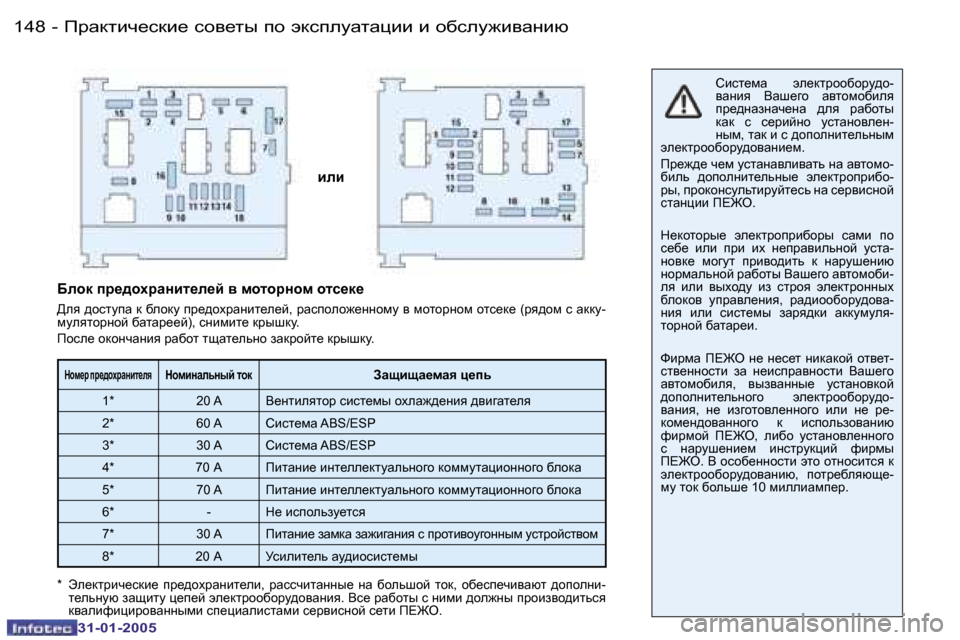 Peugeot 206 SW 2004.5  Инструкция по эксплуатации (in Russian) �1�4�8 �-
�3�1�-�0�1�-�2�0�0�5
�1�4�9
�-
�3�1�-�0�1�-�2�0�0�5
beb
hbkl_fw�  we_dljhhxhjm^h�- 
ywÖby�  Ywr_]h�  wylhfhxbey� 
ij_^ÖwaÖwq_Öw�