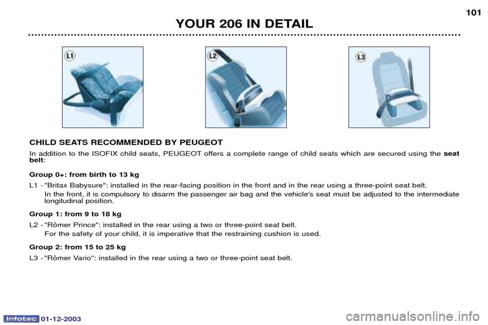 Peugeot 206 SW 2003.5  Owners Manual 01-12-2003
YOUR 206 IN DETAIL101
CHILD SEATS RECOMMENDED BY PEUGEOT 
$	 	   $(.4$;   0120. 

  
 	 
      	 
