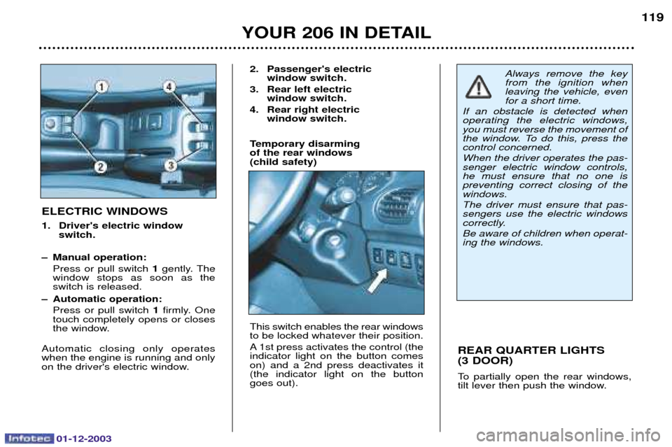 Peugeot 206 SW 2003.5  Owners Manual 01-12-2003
YOUR 206 IN DETAIL119
REAR QUARTER LIGHTS  (3 DOOR) 
 	

    	
 
	

	

ELECTRIC WINDOWS 
1. Drivers electric window switch.
Ð Manu