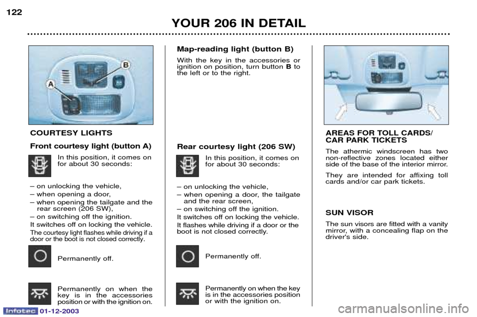 Peugeot 206 SW 2003.5  Owners Manual 01-12-2003
Rear courtesy light (206 SW)3				 
9&
+
,
		
 
,  	  
  	
 

,		