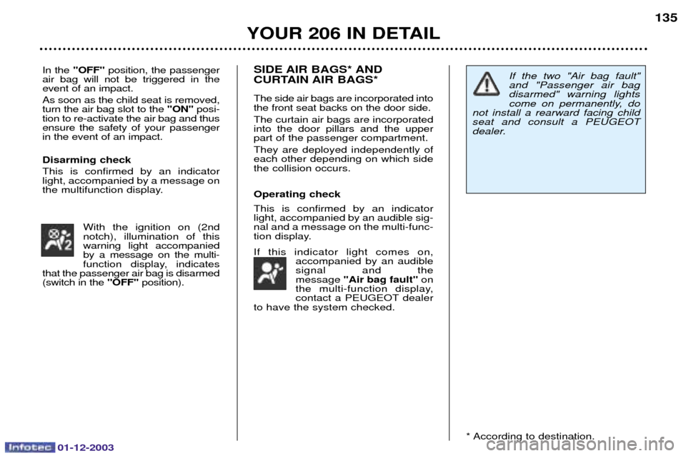 Peugeot 206 SW 2003.5  Owners Manual 01-12-2003
YOUR 206 IN DETAIL135
$
  "OFF" 		
  

	 
 	 
 
 	 	
  


	 

		 

	
