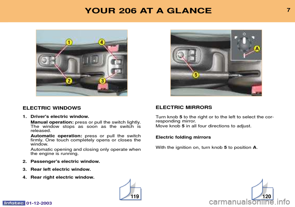 Peugeot 206 SW 2003.5  Owners Manual 01-12-2003
11 9120
ELECTRIC WINDOWS 
1. Drivers electric window.Manual operation: "
	
"&	)&&
>&	 )
) 
"  

  &	 )&  
			 Automatic operation: "
