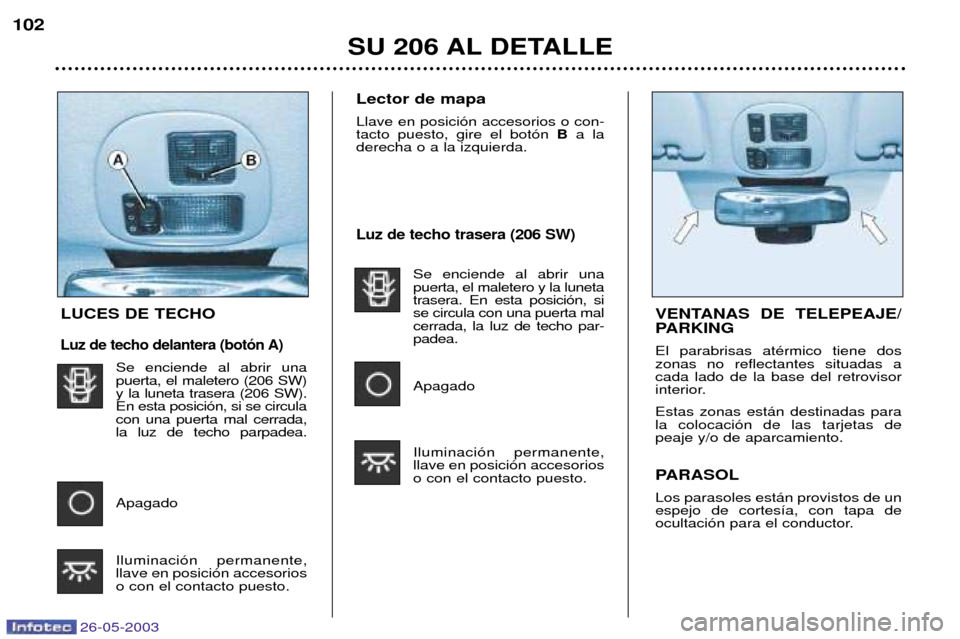 Peugeot 206 SW 2003 Manual del propietario (in Spanish) 26-05-2003
Luz de techo trasera (206 SW)
Se enciende al abrir una puerta, el maletero y la lunetatrasera. En esta posici—n, sise circula con una puerta malcerrada, la luz de techo par-padea. Apagado Peugeot 206 SW 2003 Manual del propietario (in Spanish) 26-05-2003
Luz de techo trasera (206 SW)
Se enciende al abrir una puerta, el maletero y la lunetatrasera. En esta posici—n, sise circula con una puerta malcerrada, la luz de techo par-padea. Apagado