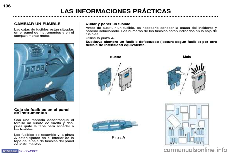 Peugeot 206 SW 2003  Manual del propietario (in Spanish) 26-05-2003
CAMBIAR UN FUSIBLE Las cajas de fusibles est‡n situadas en el panel de instrumentos y en el
compartimento motor. Caja de fusibles en el panel de instrumentos Con una moneda desenrosque el