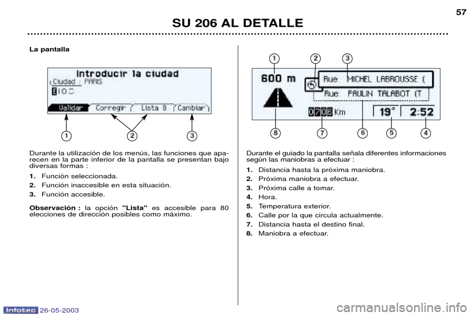 Peugeot 206 SW 2003  Manual del propietario (in Spanish) 26-05-2003
La pantalla Durante la utilizaci—n de los menœs, las funciones que apa- recen en la parte inferior de la pantalla se presentan bajo
diversas formas : 1.Funci—n seleccionada.
2. Funci