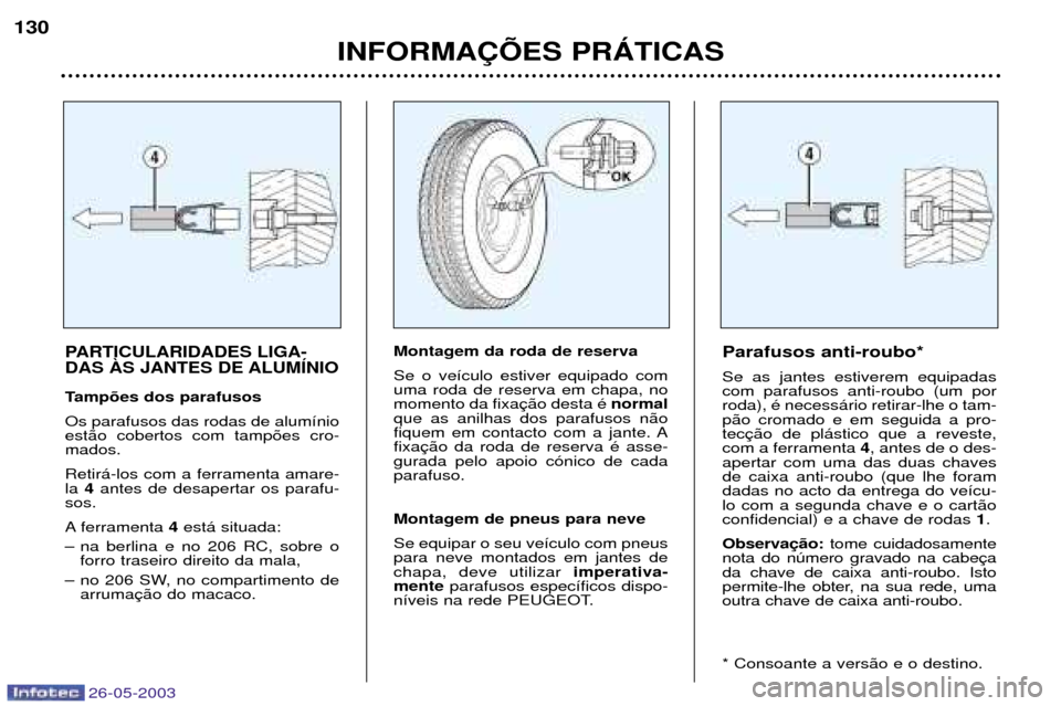 Peugeot 206 SW 2003  Manual do proprietário (in Portuguese) 26-05-2003
INFORMA‚ÍES PRçTICAS
130
PARTICULARIDADES LIGA- 
DAS ËS JANTES DE ALUMêNIO
Tamp›es dos parafusos Os parafusos das rodas de alum’nio est‹o cobertos com tamp›es cro-mados.  Reti