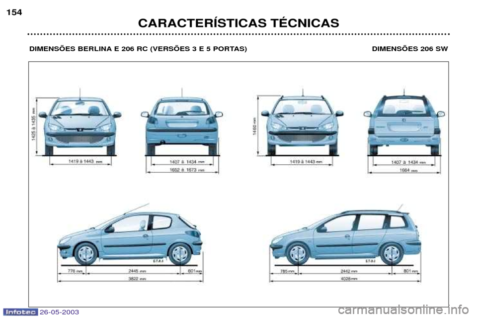 Peugeot 206 SW 2003  Manual do proprietário (in Portuguese) CARACTERêSTICAS TƒCNICAS
154
DIMENSÍES BERLINA E 206 RC (VERSÍES 3 E 5 PORTAS) DIMENSÍES 206 SW
26-05-2003  