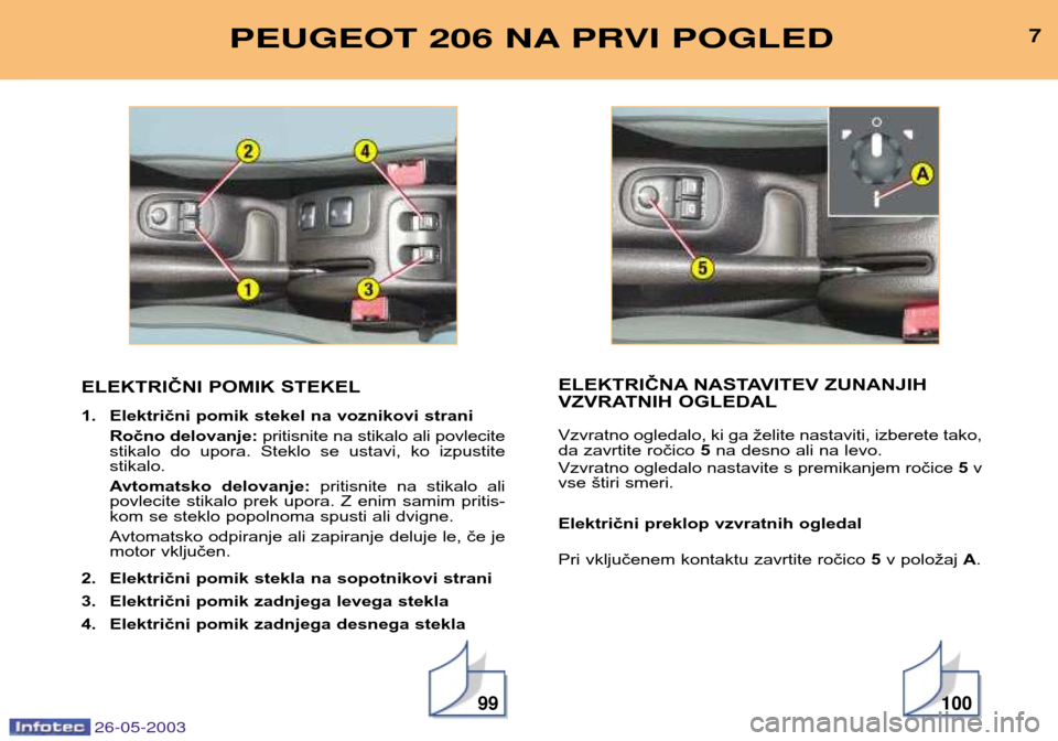 Peugeot 206 SW 2003  Priročnik za lastnika (in Slovenian) 26-05-2003
99100
ELEKTRIČNI POMIK STEKEL 
1. Električni pomik stekel na voznikovi straniRočno delovanje: pritisnite na stikalo ali povlecite
stikalo  do  upora.  Steklo  se  ustavi,  ko  izpustite 