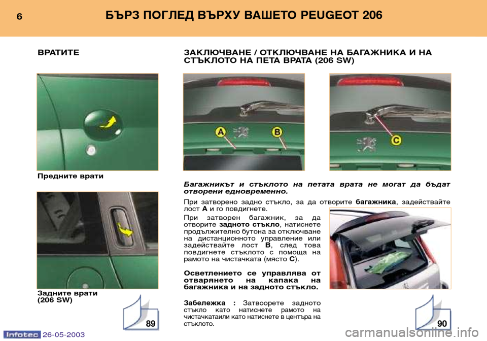 Peugeot 206 SW 2003  Ръководство за експлоатация (in Bulgarian) 26-05-2003
ВРАТИТЕ 
Предните врати 
Задните врати  (206 SW)
89
ЗАКЛЮЧВАНЕ / ОТКЛЮЧВАНЕ НА БАГАЖНИКА И НА 
СТЪКЛОТО НА ПЕТ