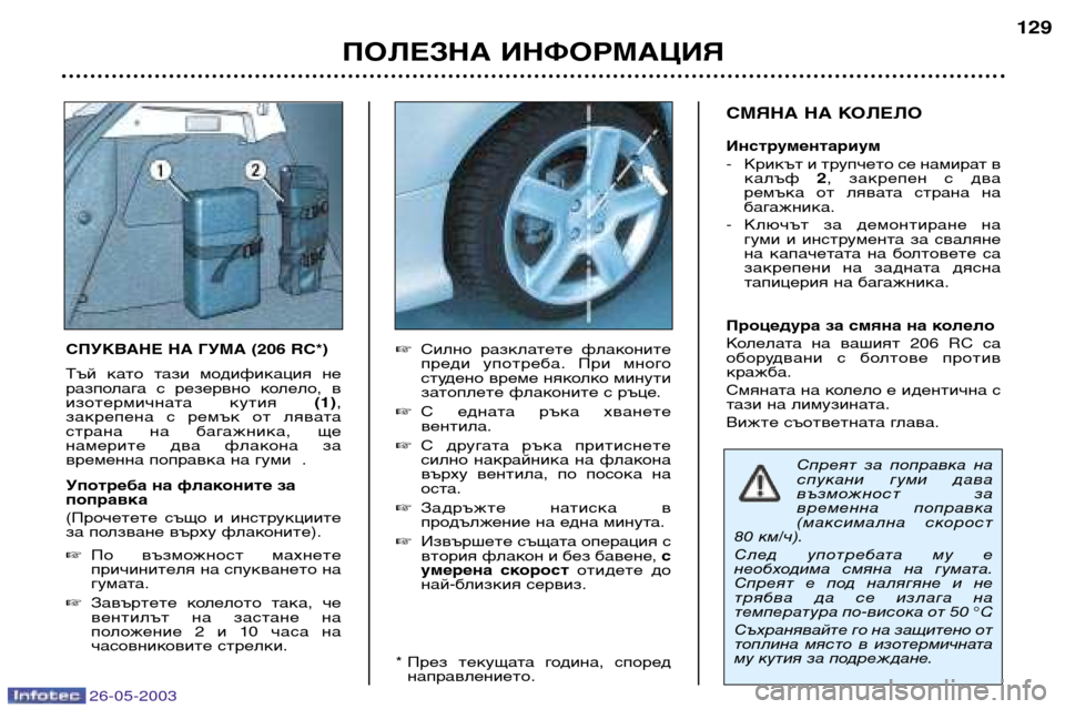 Peugeot 206 SW 2003 Ръководство за експлоатация (in Bulgarian) 26-05-2003
ПОЛЕЗНА ИНФОРМАЦИЯ129
СМЯНА НА КОЛЕЛО
Инструментариум - Крикът и трупчето се намират в калъф 2, закрепе Peugeot 206 SW 2003 Ръководство за експлоатация (in Bulgarian) 26-05-2003
ПОЛЕЗНА ИНФОРМАЦИЯ129
СМЯНА НА КОЛЕЛО
Инструментариум - Крикът и трупчето се намират в калъф 2, закрепе