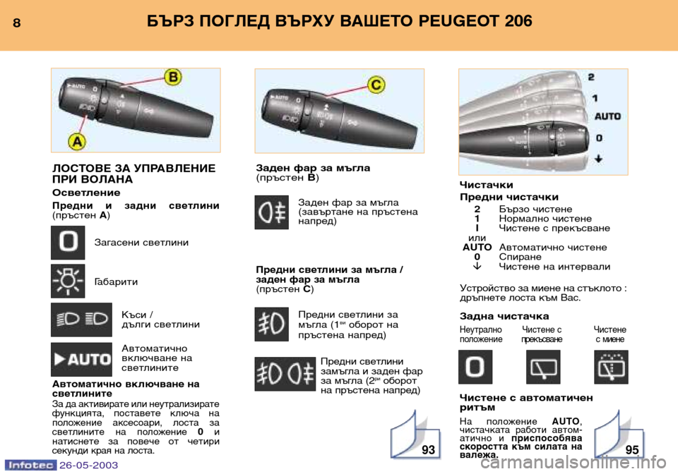 Peugeot 206 SW 2003 Ръководство за експлоатация (in Bulgarian) Чистачки
Предни чистачки
2Бързо чистене
1 Нормално чистене
I Чистене с прекъсване
или
AUTO Автоматично чистене Peugeot 206 SW 2003 Ръководство за експлоатация (in Bulgarian) Чистачки
Предни чистачки
2Бързо чистене
1 Нормално чистене
I Чистене с прекъсване
или
AUTO Автоматично чистене
