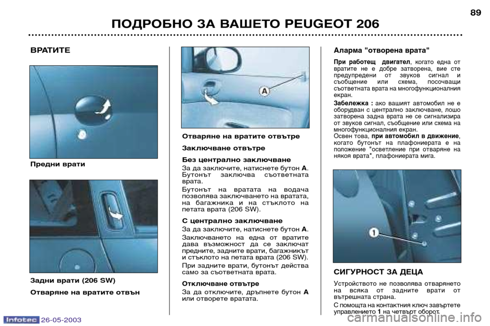 Peugeot 206 SW 2003 Ръководство за експлоатация (in Bulgarian) 26-05-2003
ПОДРОБНО ЗА ВАШЕТО PEUGEOT 206 89
ВРАТИТЕ
Предни врати
Задни врати (206 SW)
Отваряне на вратите отвън
СИГУРНОСТ Peugeot 206 SW 2003 Ръководство за експлоатация (in Bulgarian) 26-05-2003
ПОДРОБНО ЗА ВАШЕТО PEUGEOT 206 89
ВРАТИТЕ
Предни врати
Задни врати (206 SW)
Отваряне на вратите отвън
СИГУРНОСТ